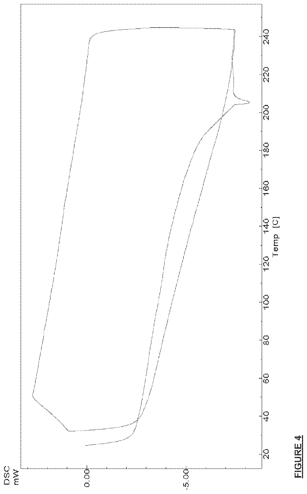 Implantable biomaterial, and method of manufacturing thereof