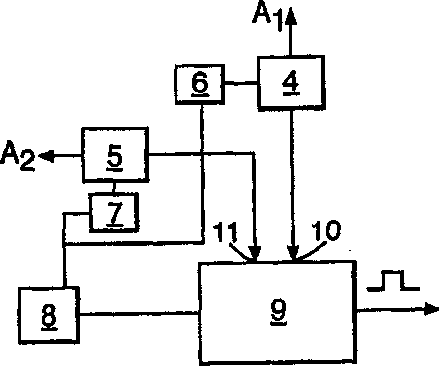 Method and dervice for detection of rotating direction