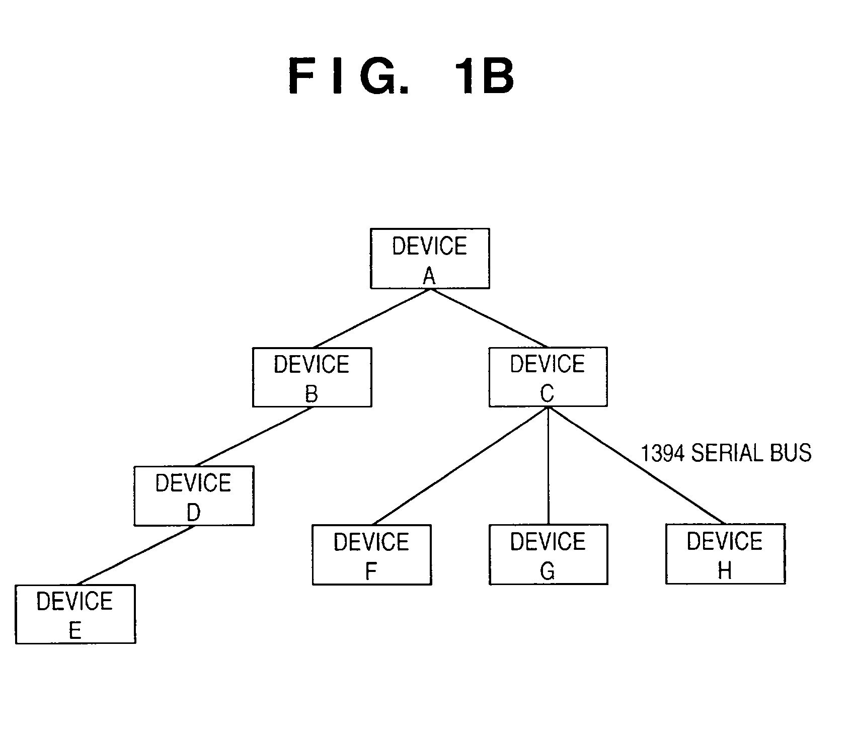 Data transmission apparatus, system and method, and image processing apparatus