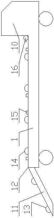 Textile article automatic loading and unloading transporting system loading cart