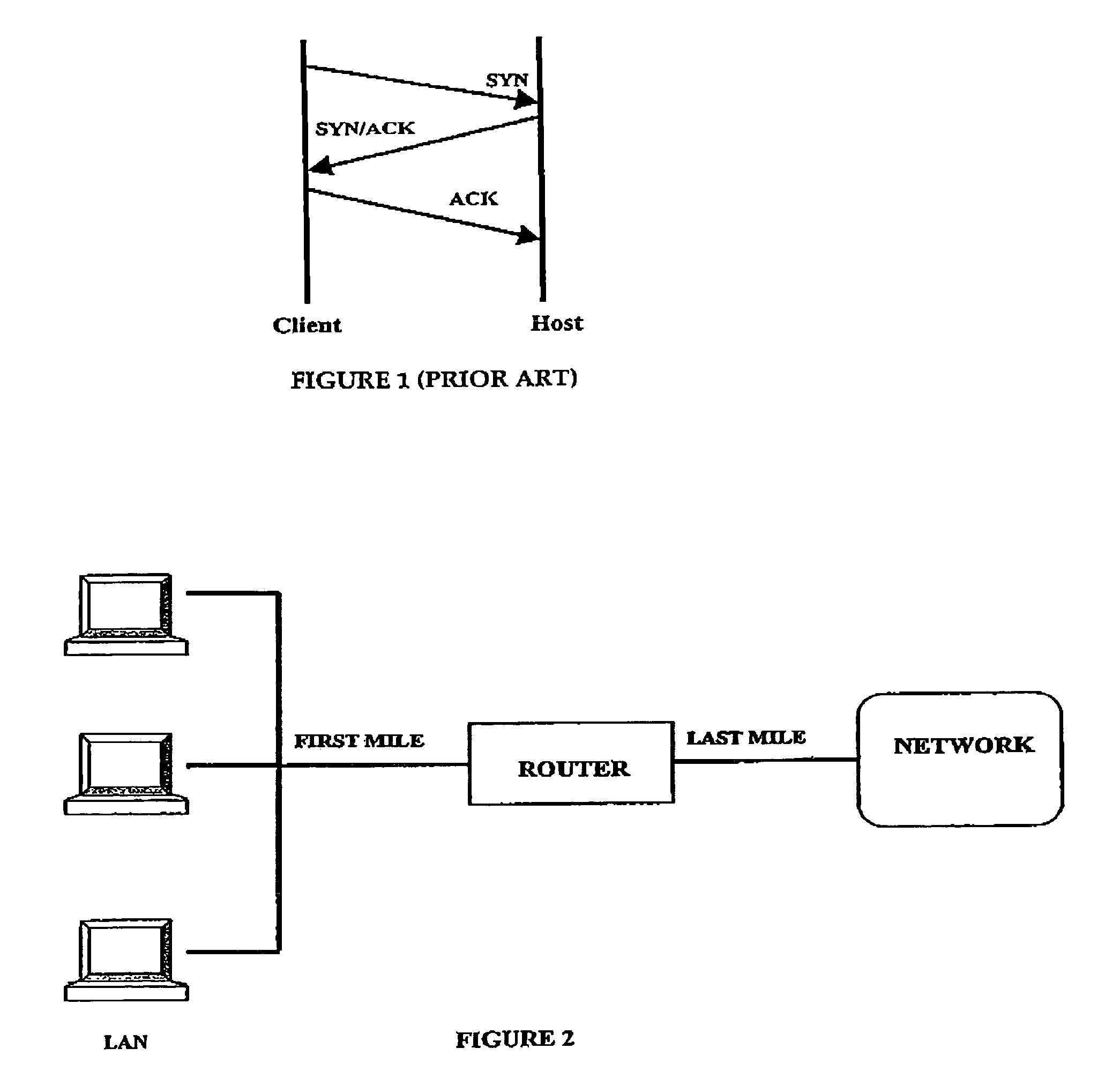 Secret hashing for TCP SYN/FIN correspondence