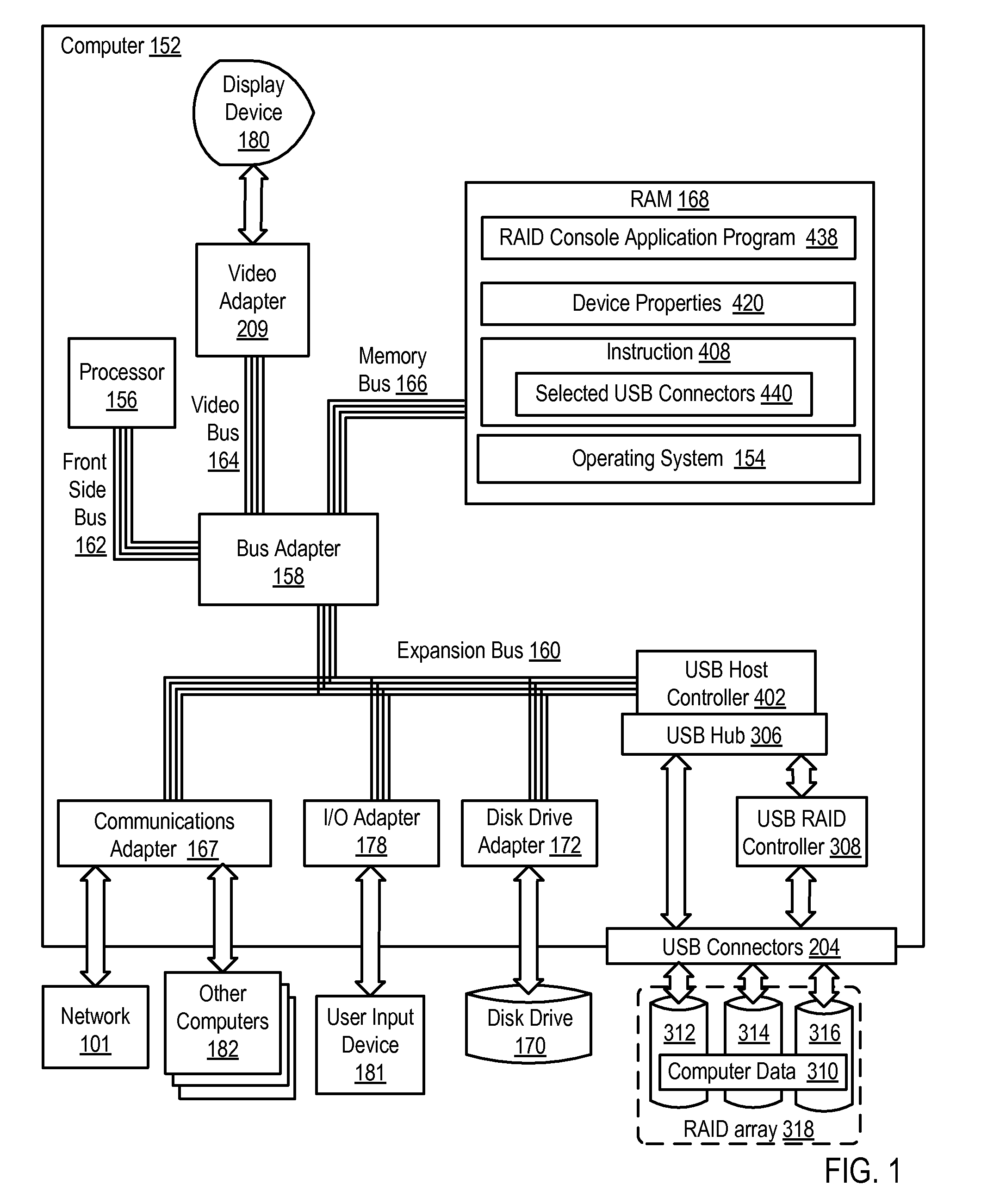 Establishing A Redundant Array Of Inexpensive Drives