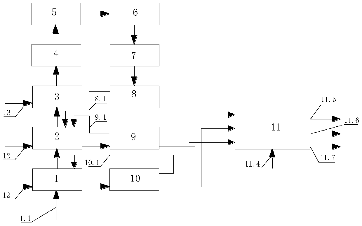 Sintering flue gas activated carbon desulfurization process acid-making wastewater recycling system and method thereof