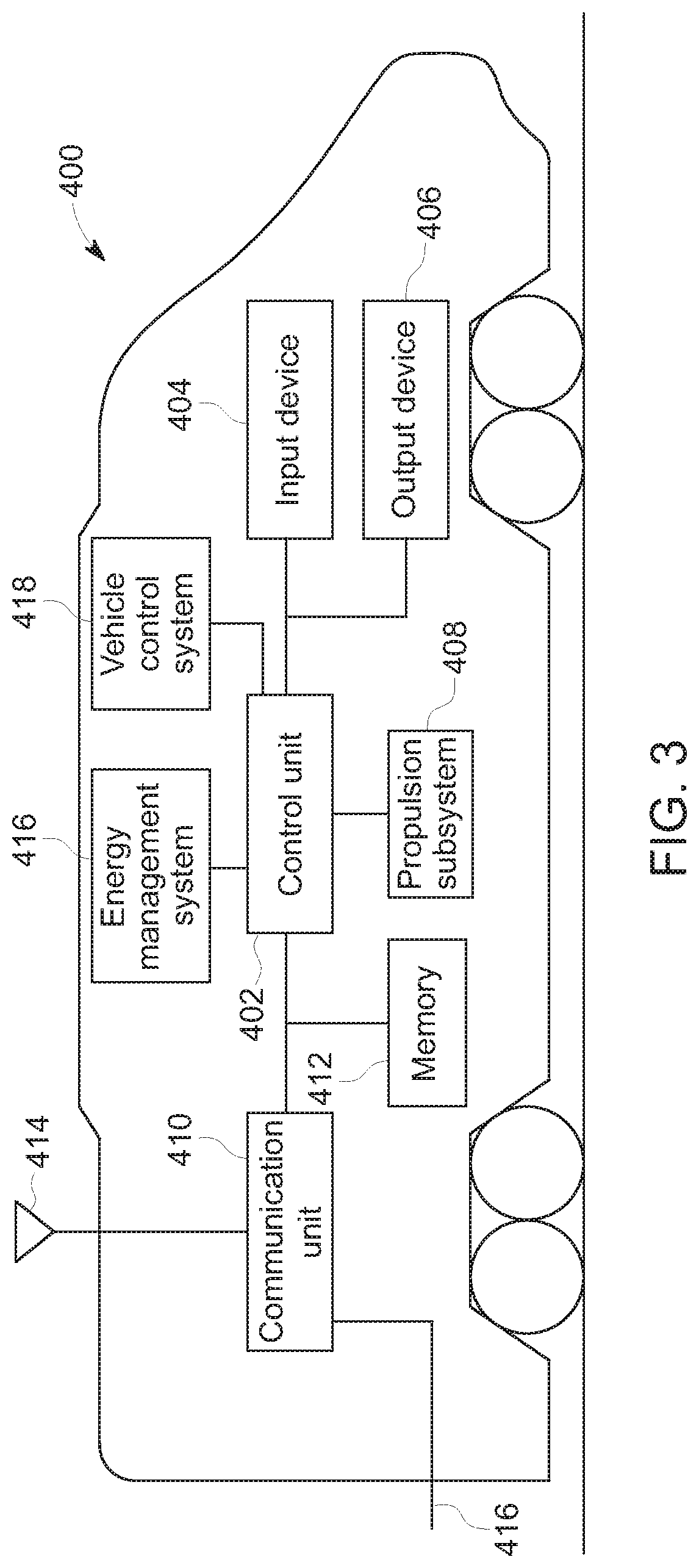 Vehicle communication system