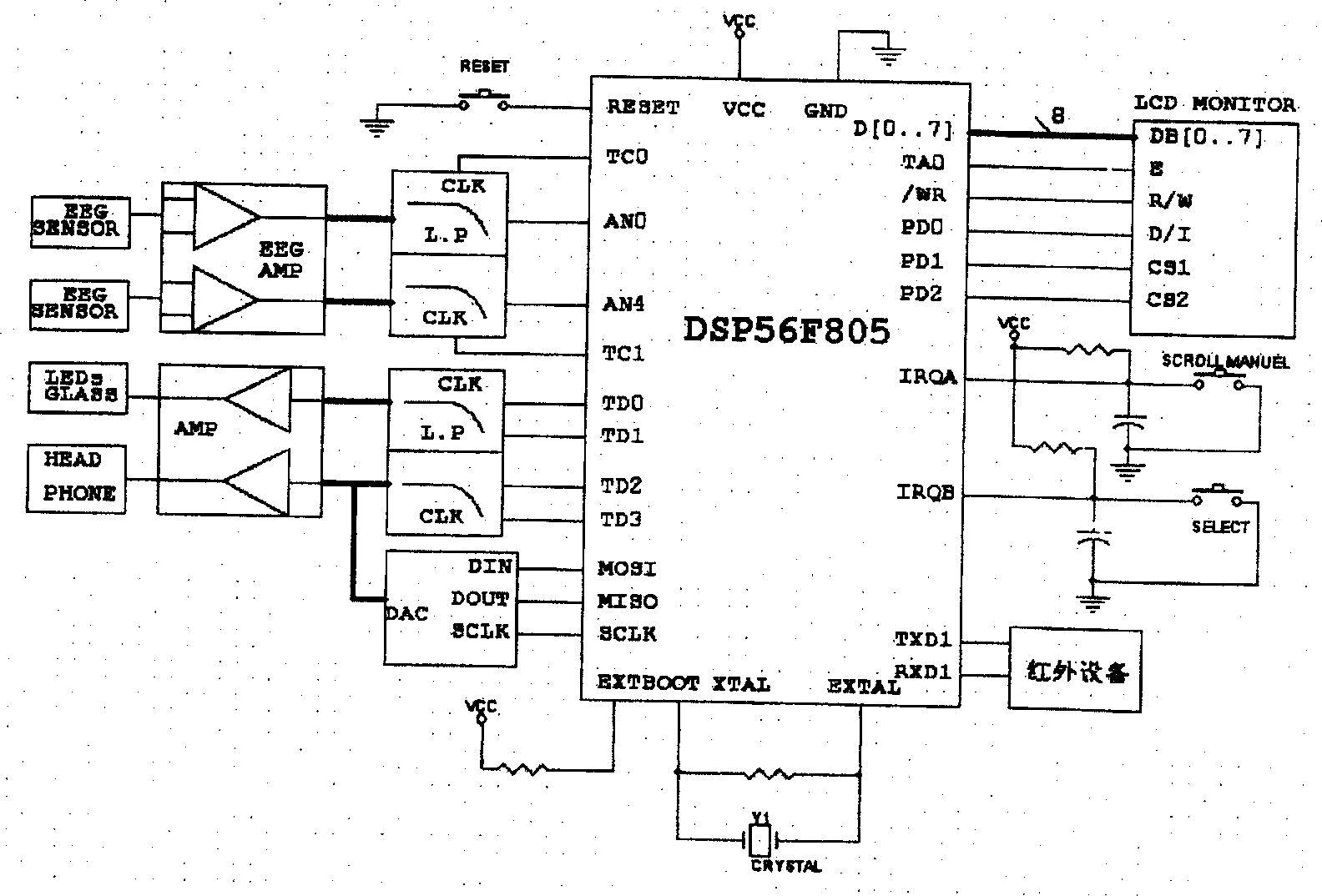 Electroencephalo safety monitoring prompting device