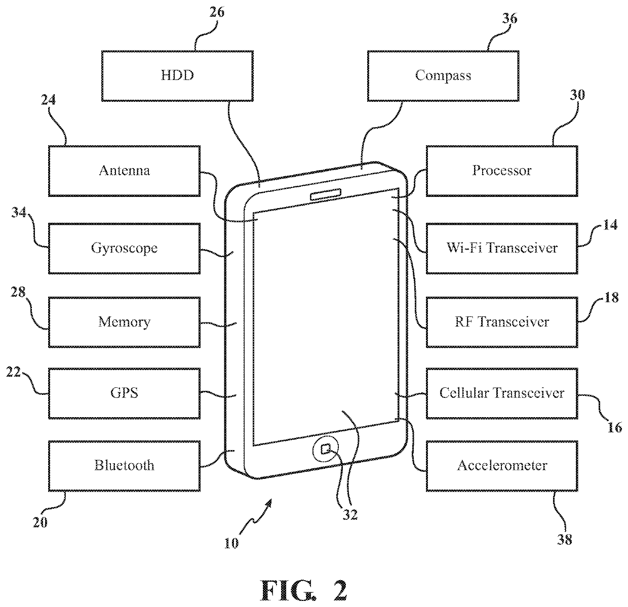 Systems And Methods For Determining A Location Of An Electronic Device Using Bilateration