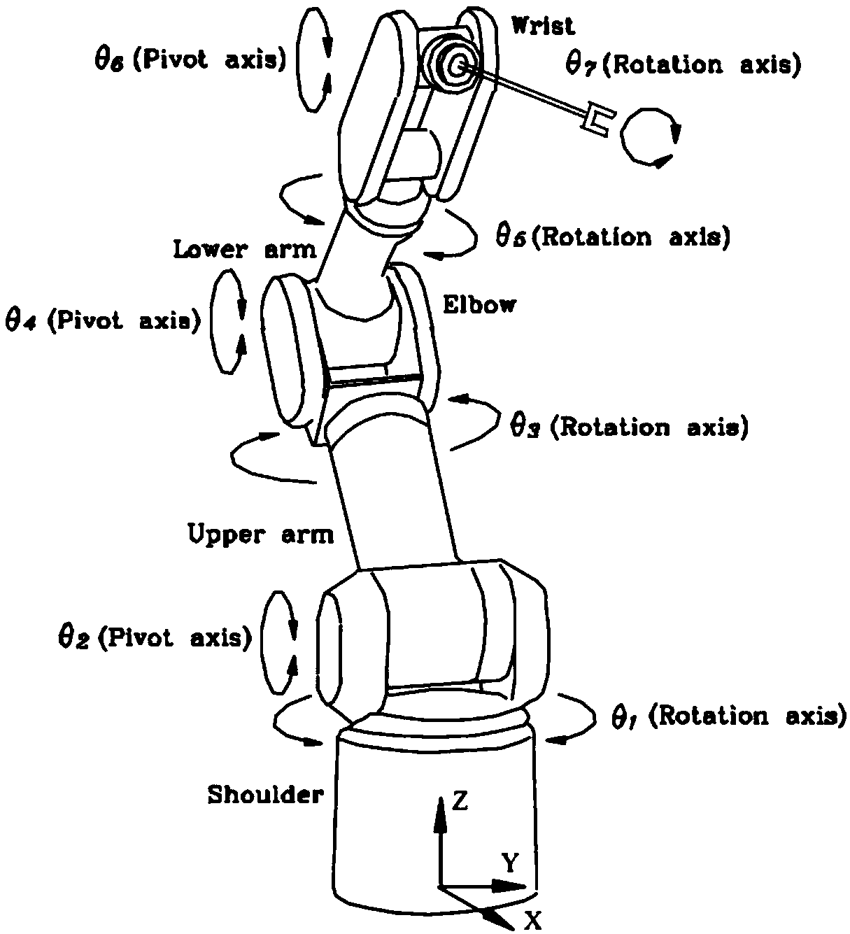 Redundant robot repetitive motion planning method adopting parabolic final state neural network