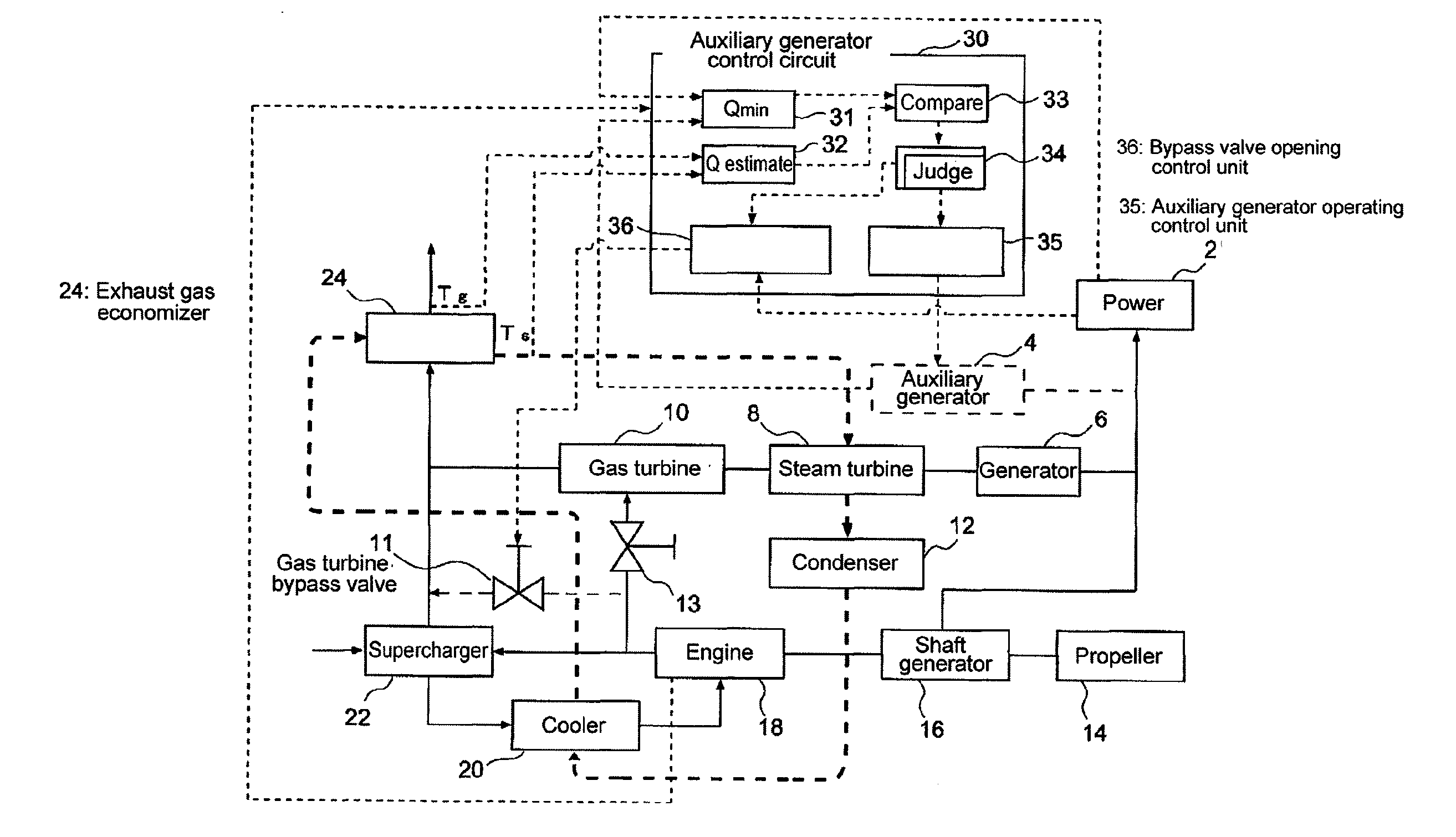 Control method and control device for exhaust heat recovery system for marine vessel