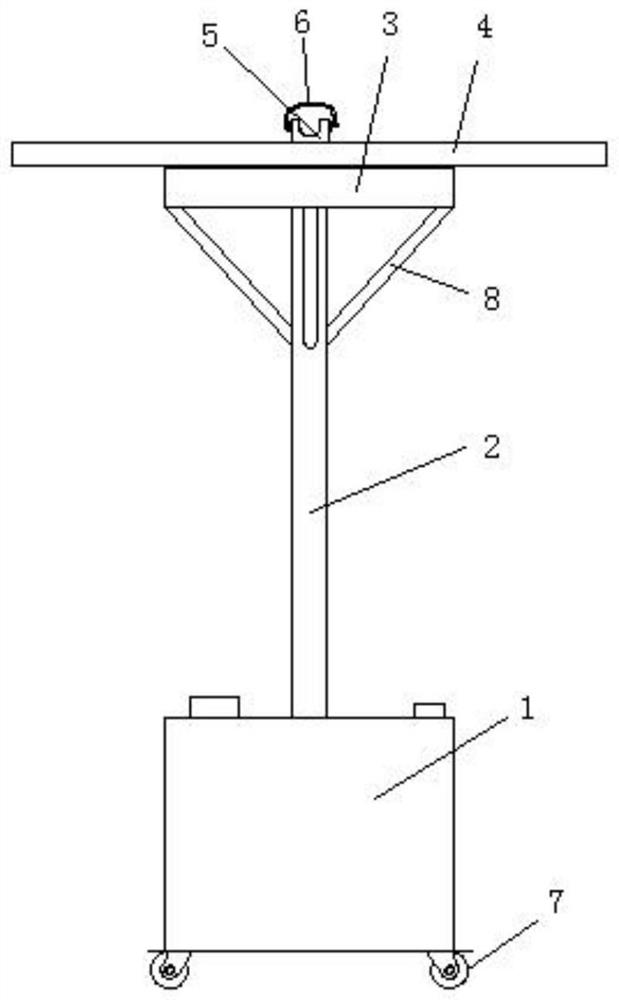 Medical digestive endoscopy bearing auxiliary device