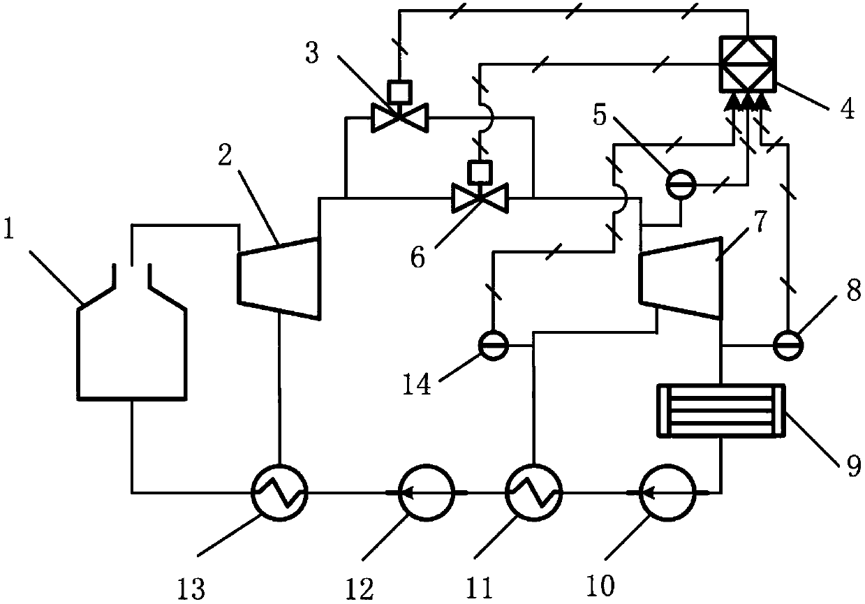 Last stage safe flow monitoring and control system and method