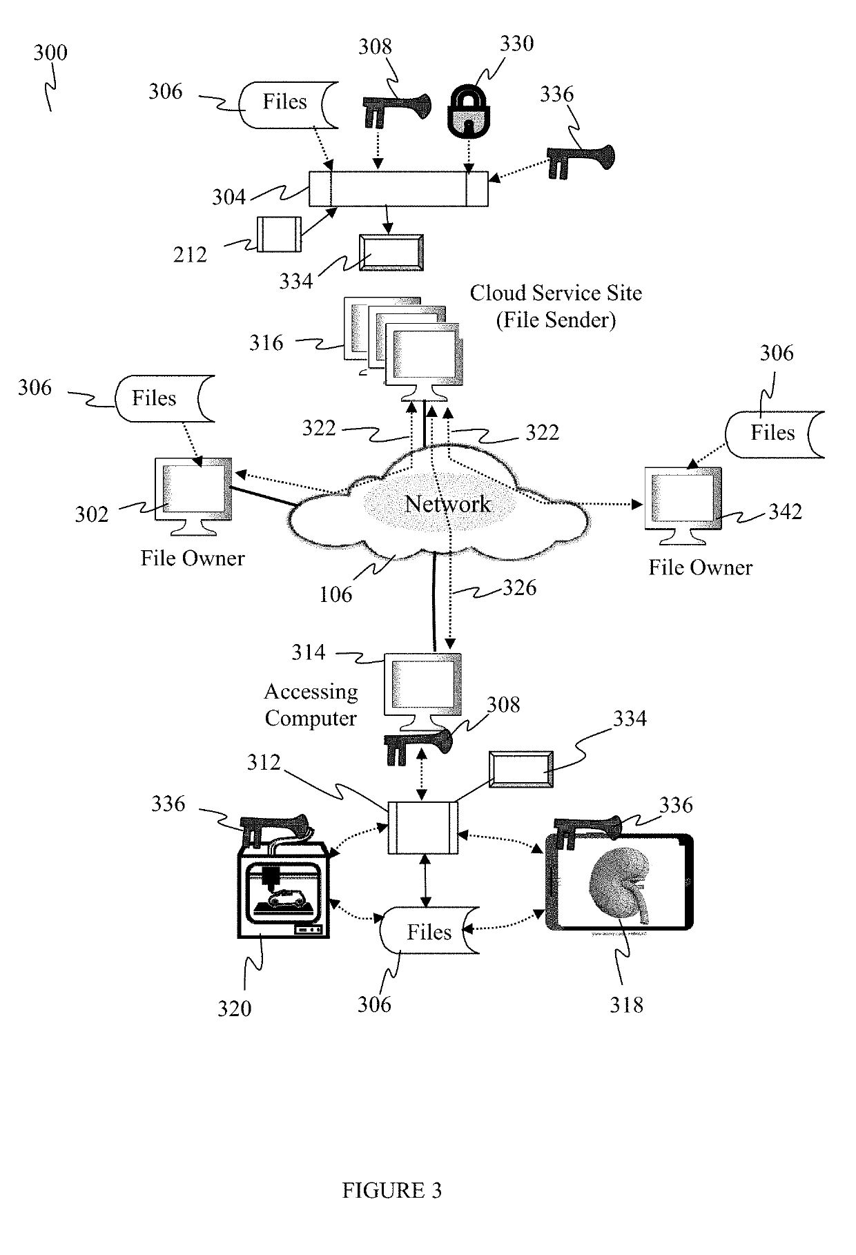 Systems, devices and methods for protecting and exchanging electronic computer files