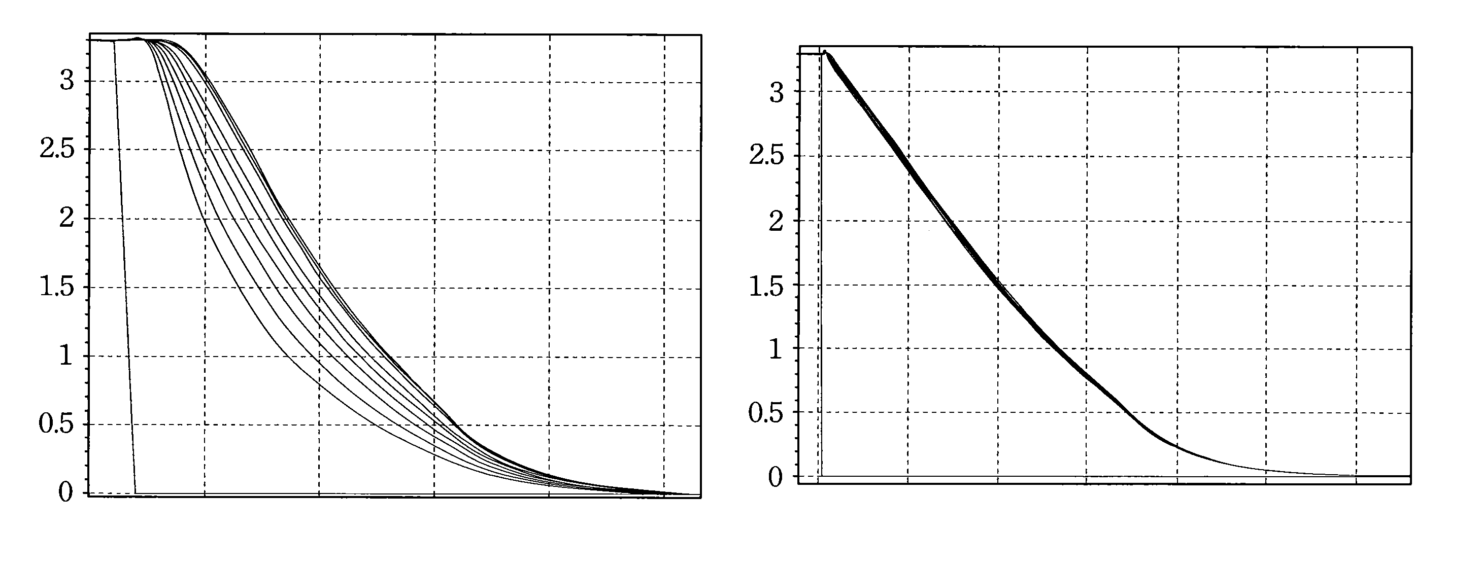 CMOS sensor with low partition noise and low disturbance between adjacent row control signals in a pixel array