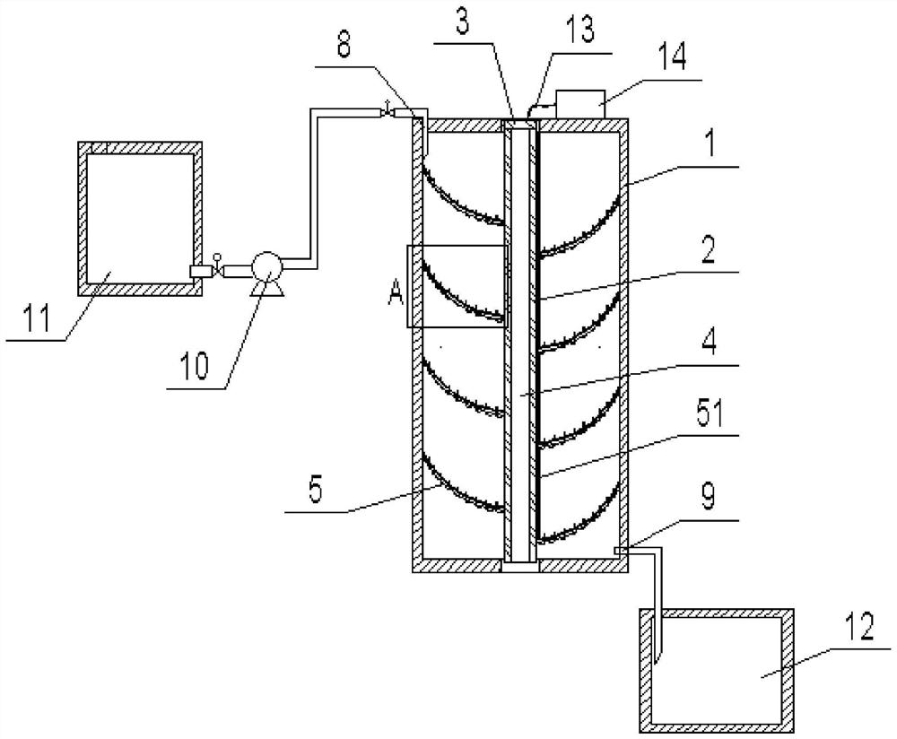 Method and device for photocatalytic degradation of organic pollutants in wastewater