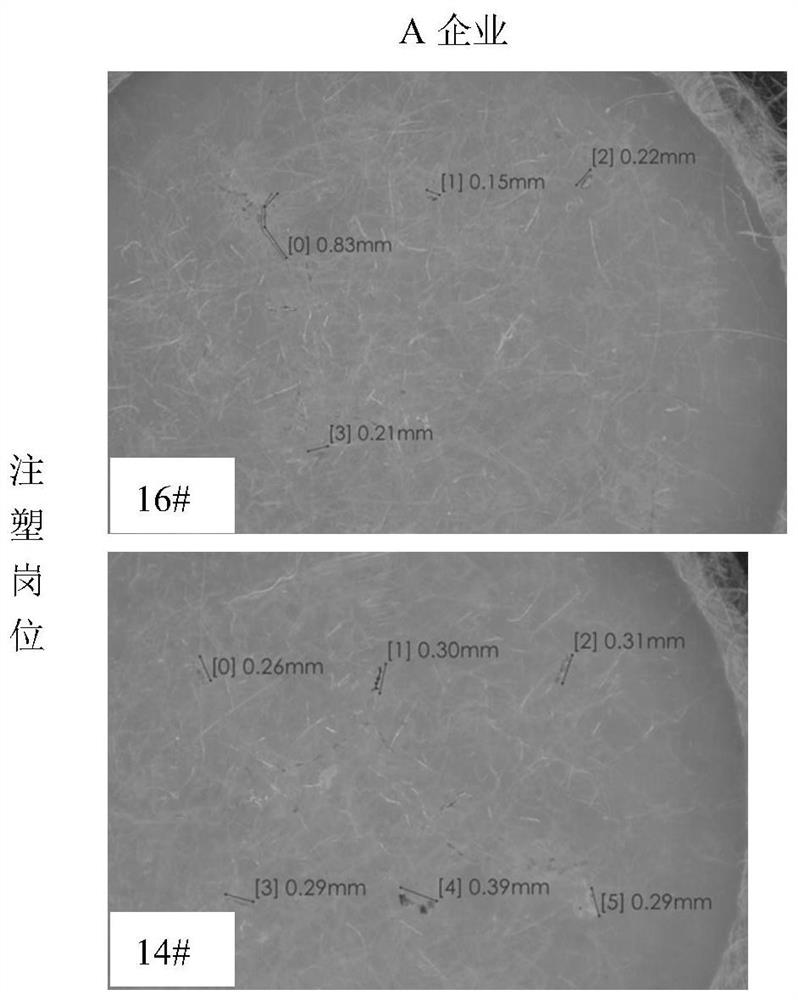 Sampling and identifying method for micro-plastics in dust in workplace and application thereof