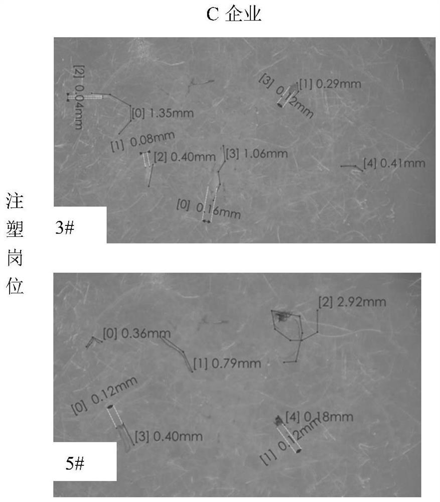 Sampling and identifying method for micro-plastics in dust in workplace and application thereof