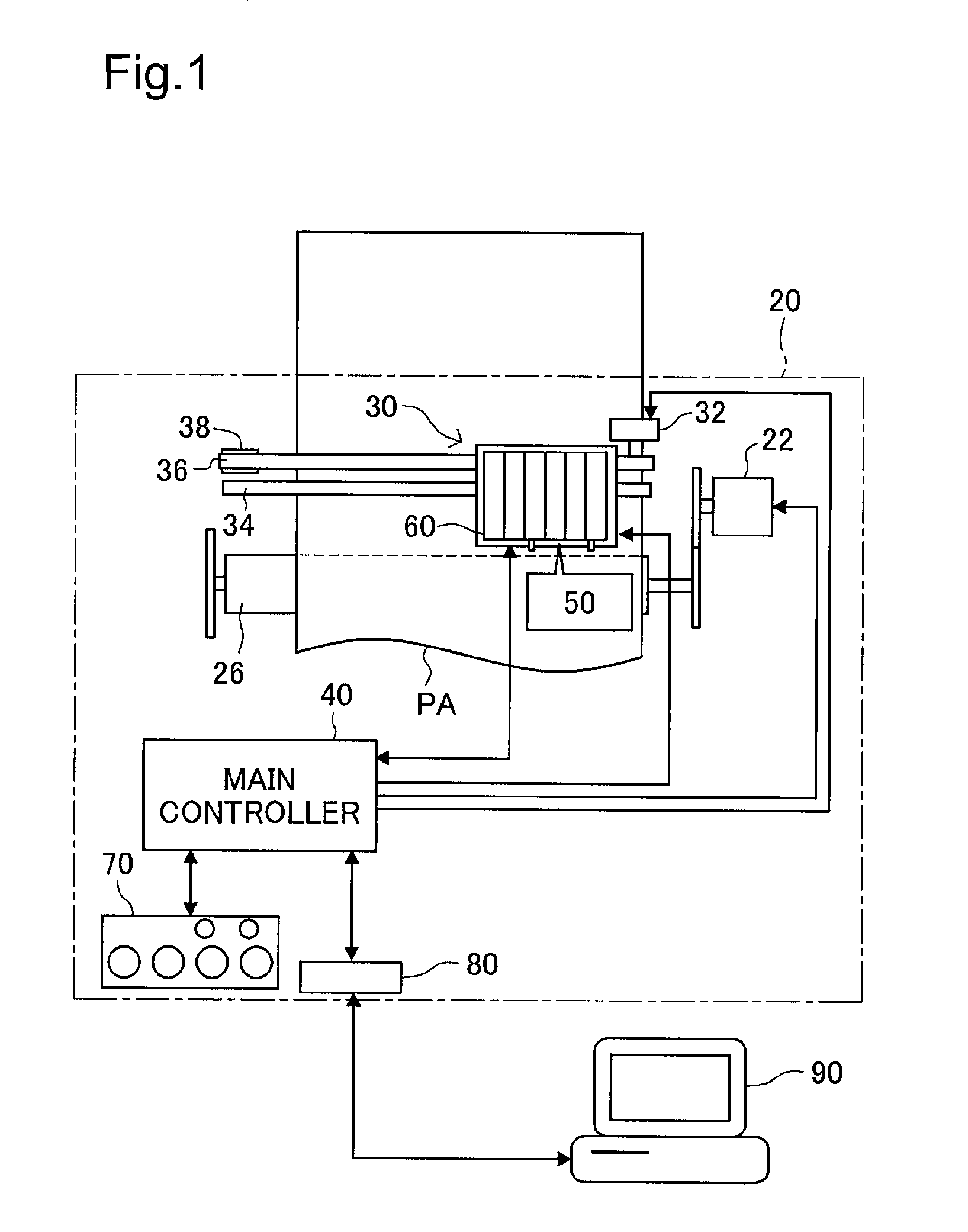 System having a plurality of memory devices and data transfer method for the same