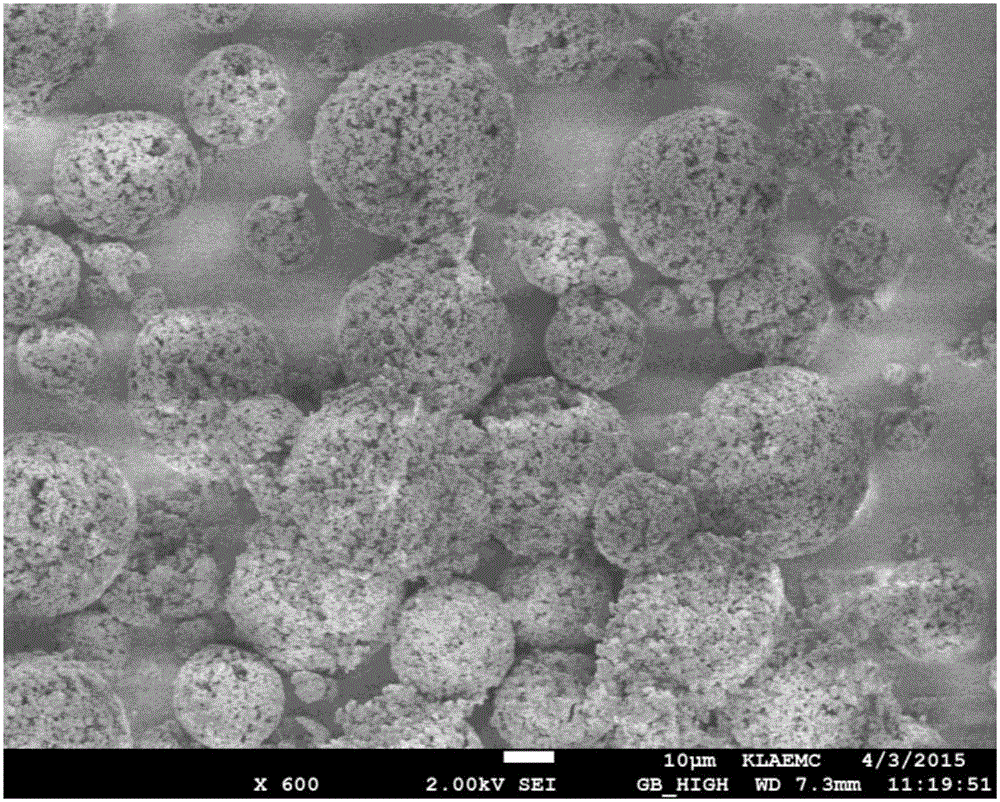 Method for preparing lithium titanate material