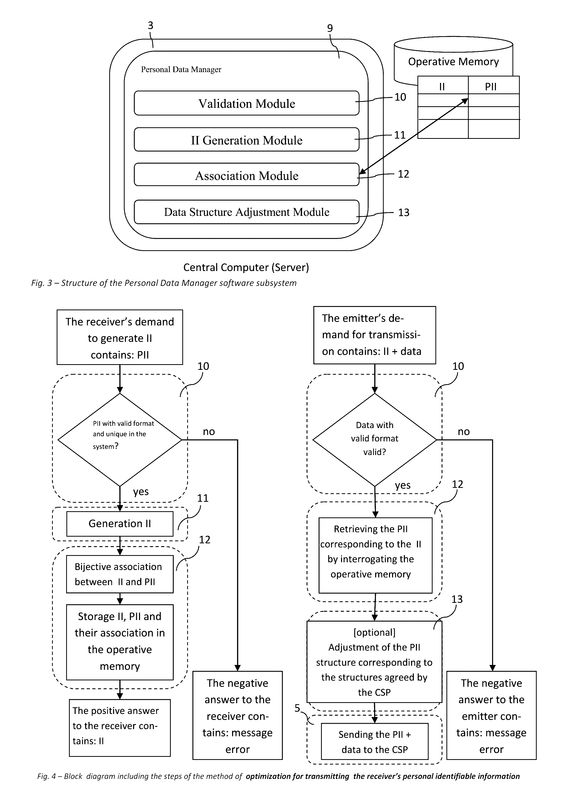 System and method for optimizing the transmission of data associated to an impersonal identifier of the receiver