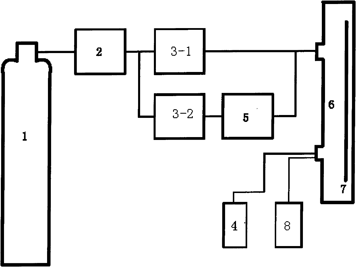 OH free radical standard gas generation system