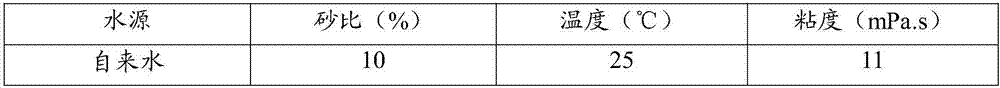 Self-suspension propping agent and preparation method thereof