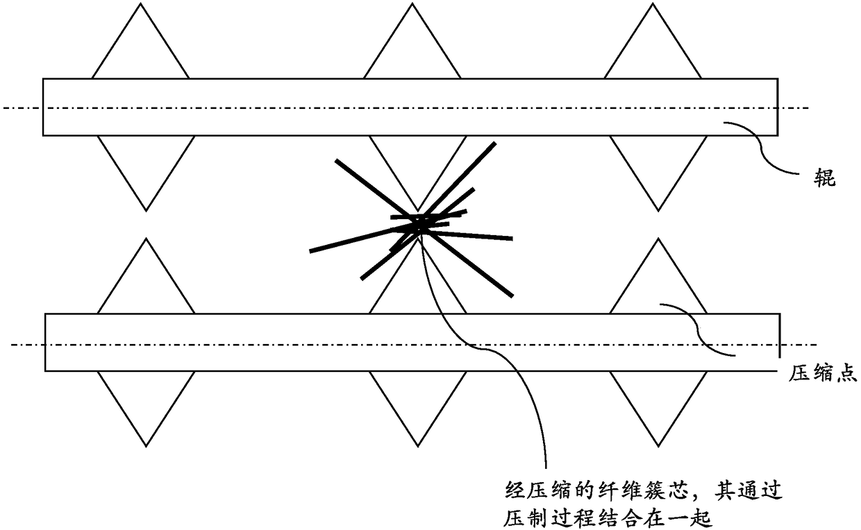 Cellulose-based insulation and methods of making same