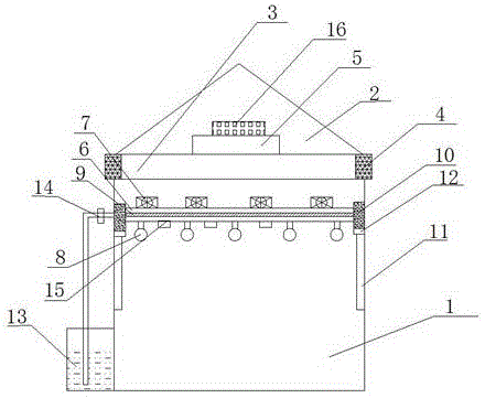 Automatic cow shed