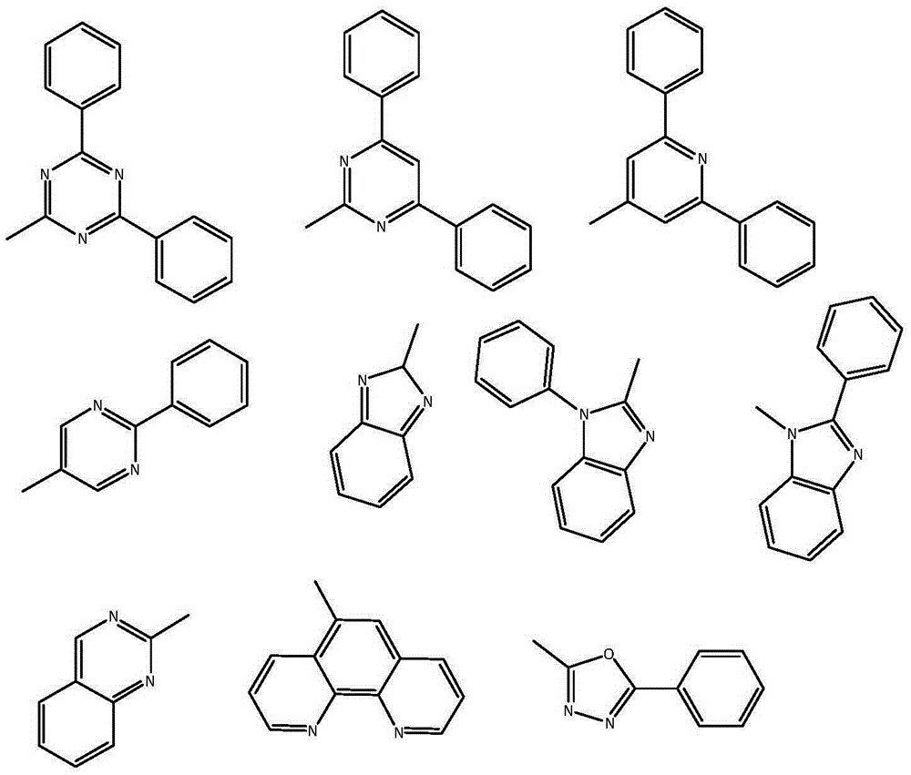 Material applied to the field of OLED