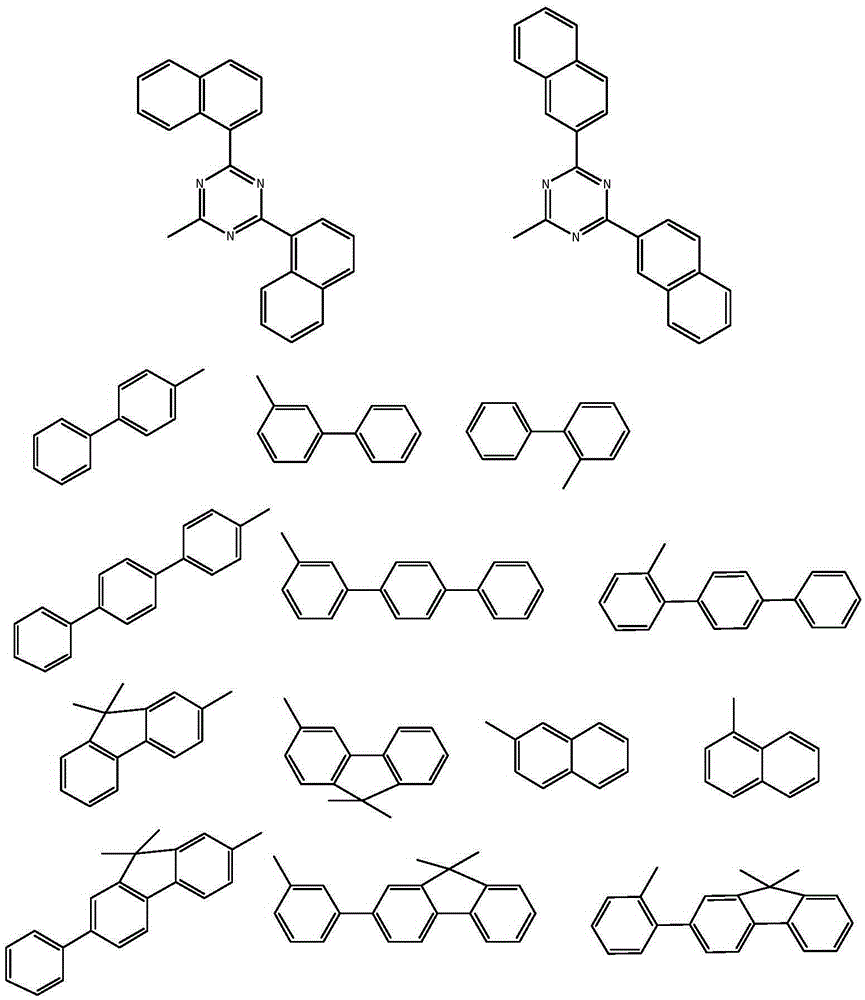 Material applied to the field of OLED