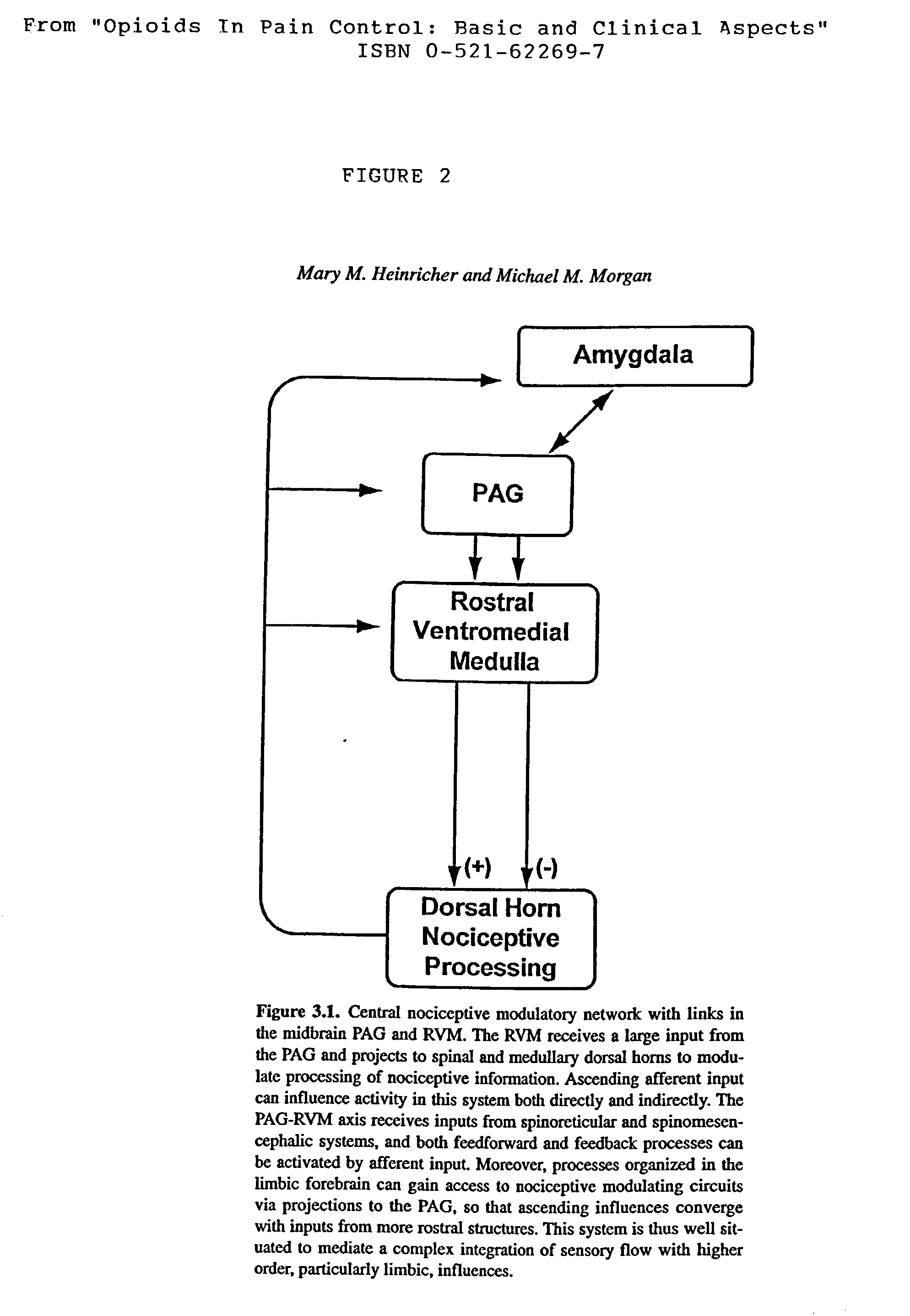 Pharmaceutical compositions containing alpha3beta4 nicotinic receptor antagonists and methods of their use