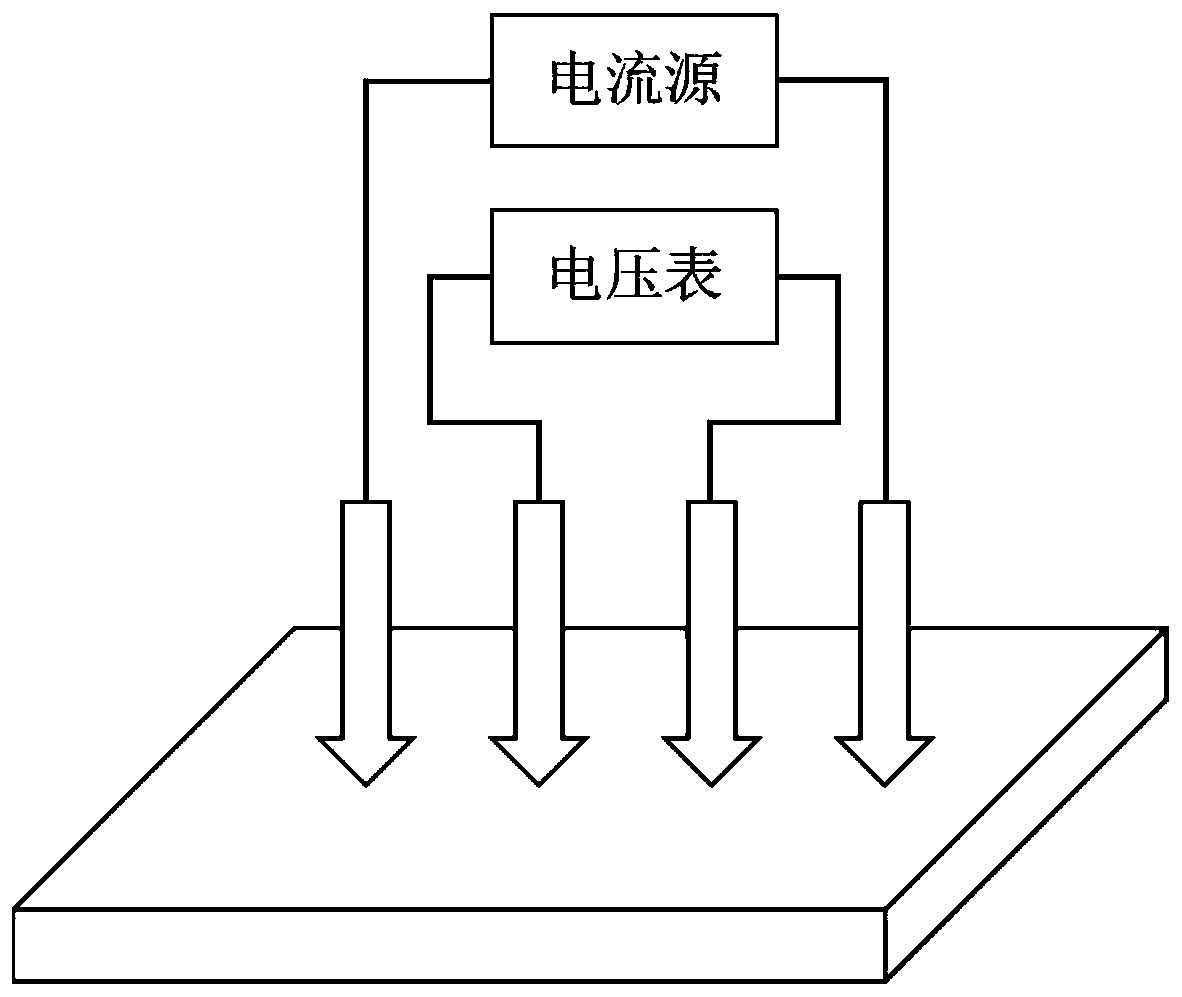 Laser cleaning method and laser cleaning system based on sheet resistance measurement