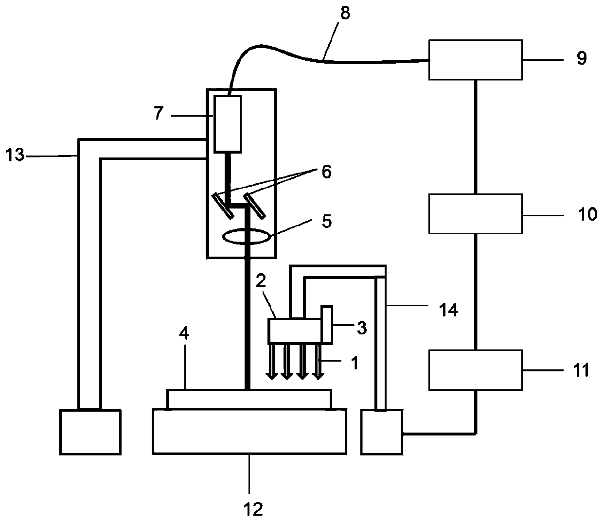 Laser cleaning method and laser cleaning system based on sheet resistance measurement