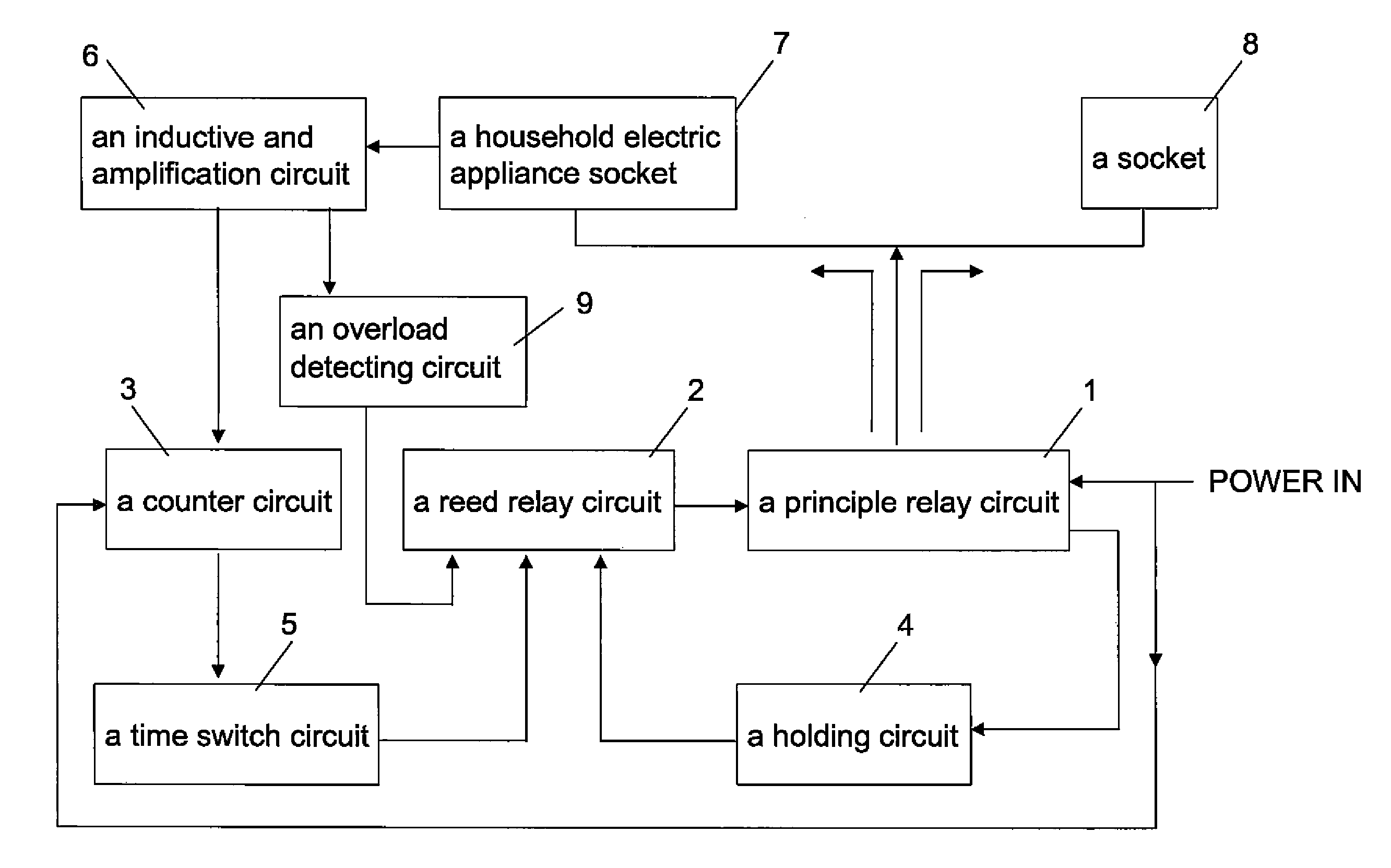 Current inductive timer socket