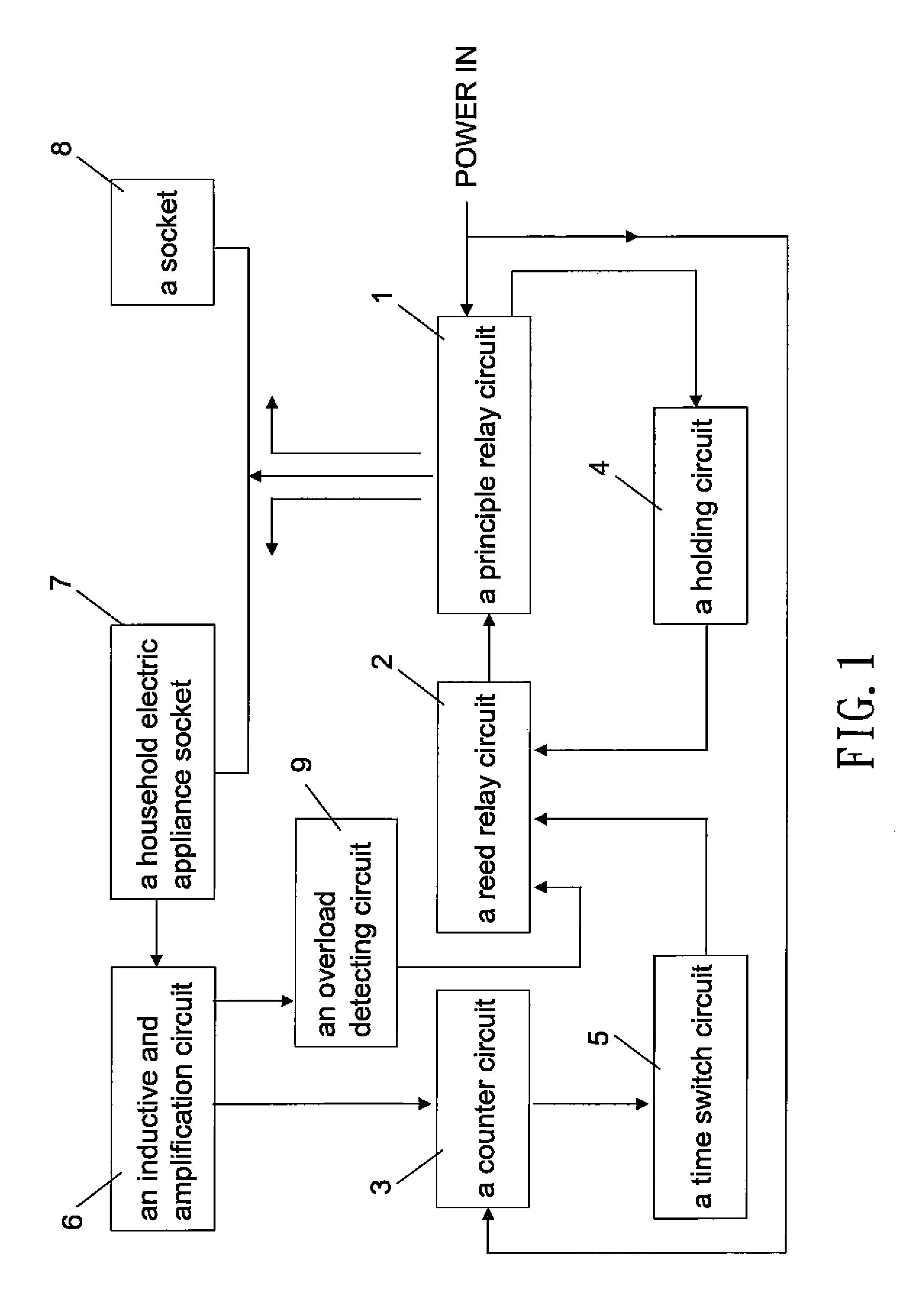 Current inductive timer socket