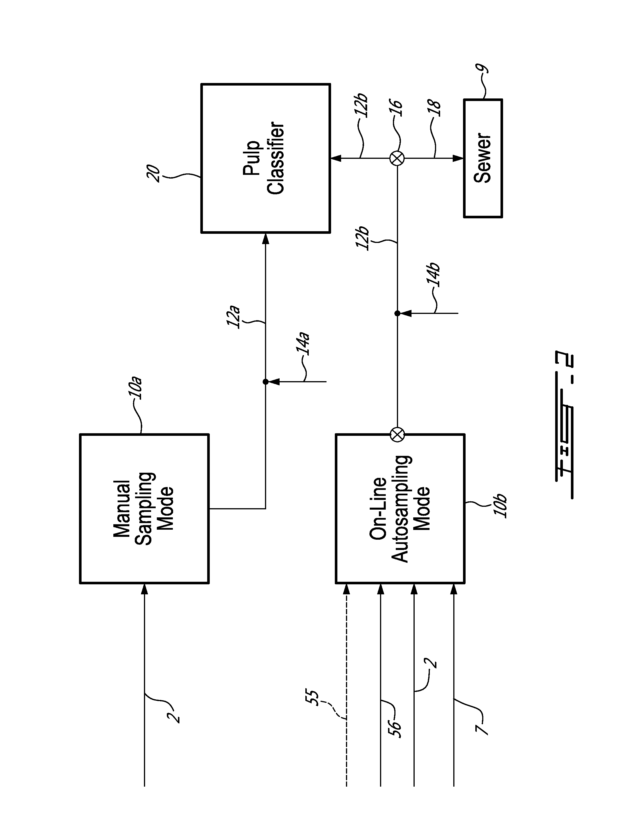 On-line macrocontaminant analyser and method