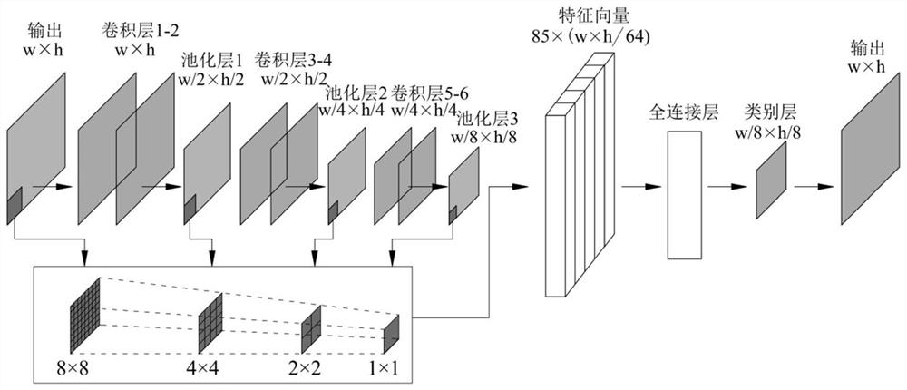 Bridge modal parameter intelligent updating method based on cross-modal confidence criterion matrix