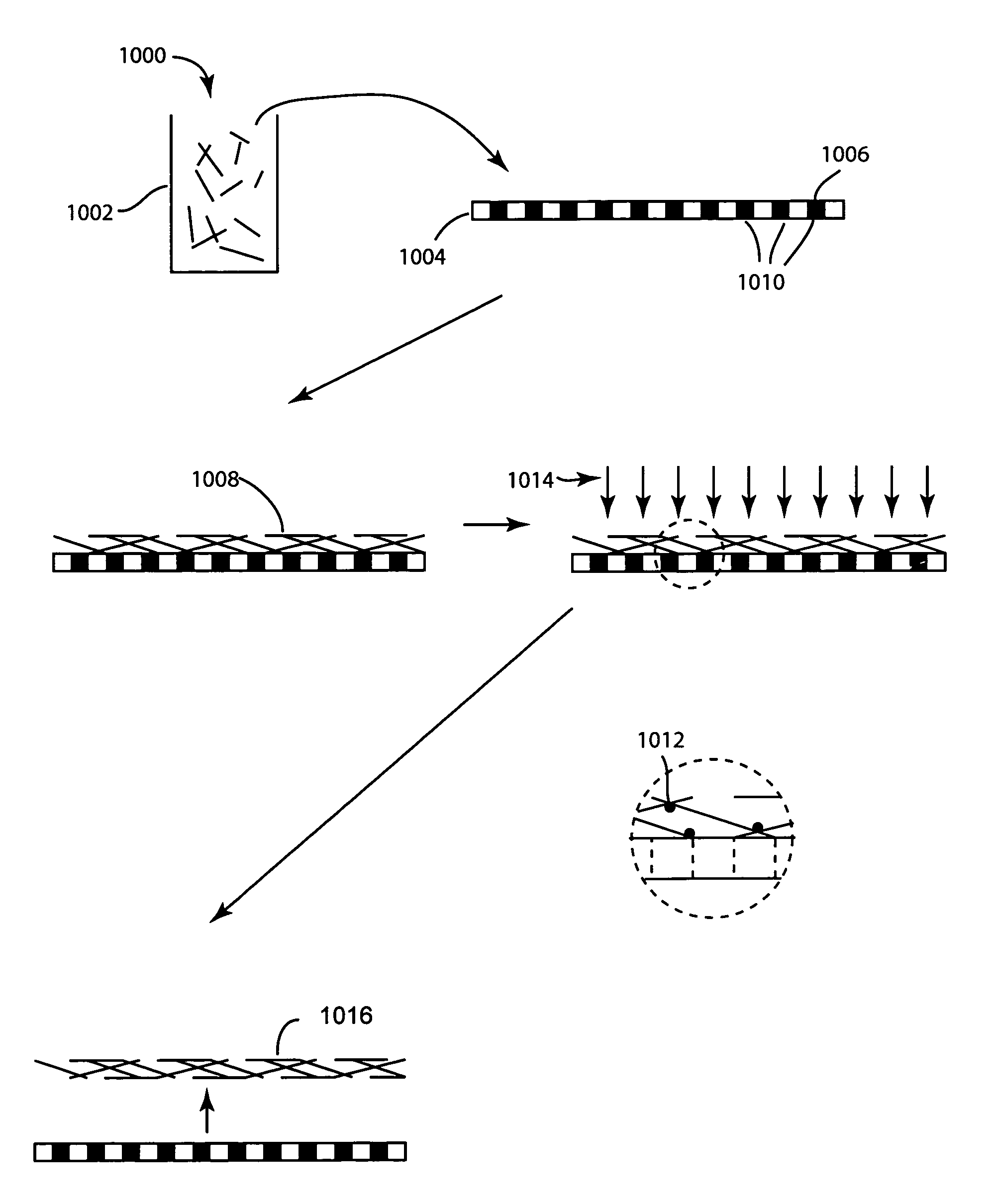 Porous substrates, articles, systems and compositions comprising nanofibers and methods of their use and production