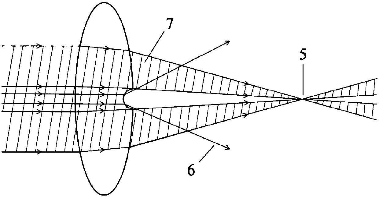 A lens that directly produces a ring-shaped hollow focused beam