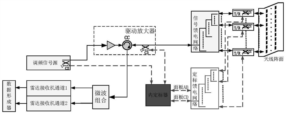 Multi-polarization SAR load internal calibration mode design and data analysis method