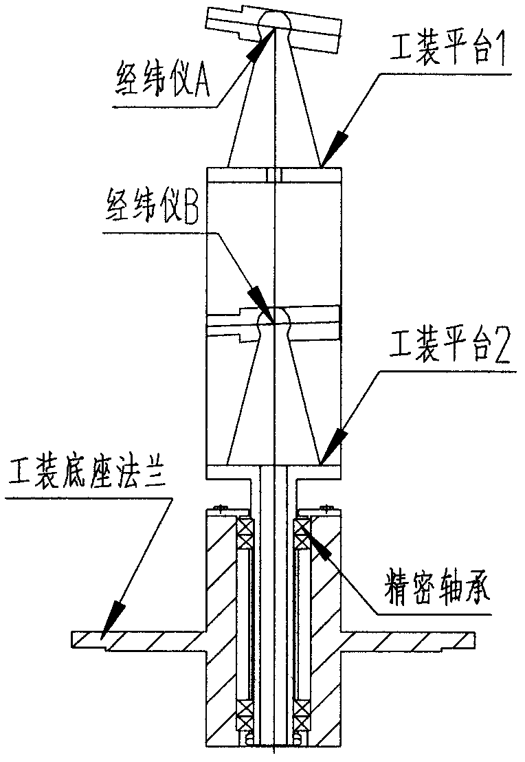 Theodolite laser target measurement method for rotary reflector surface antennas