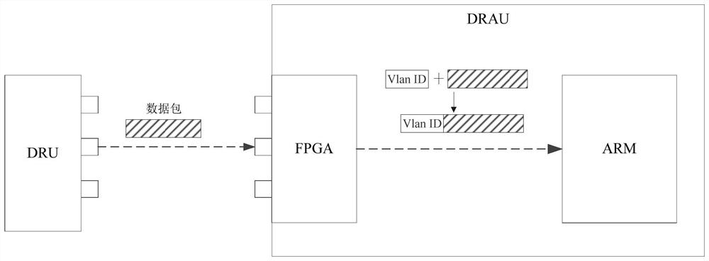 Multi-optical-port communication method, device and equipment and storage medium