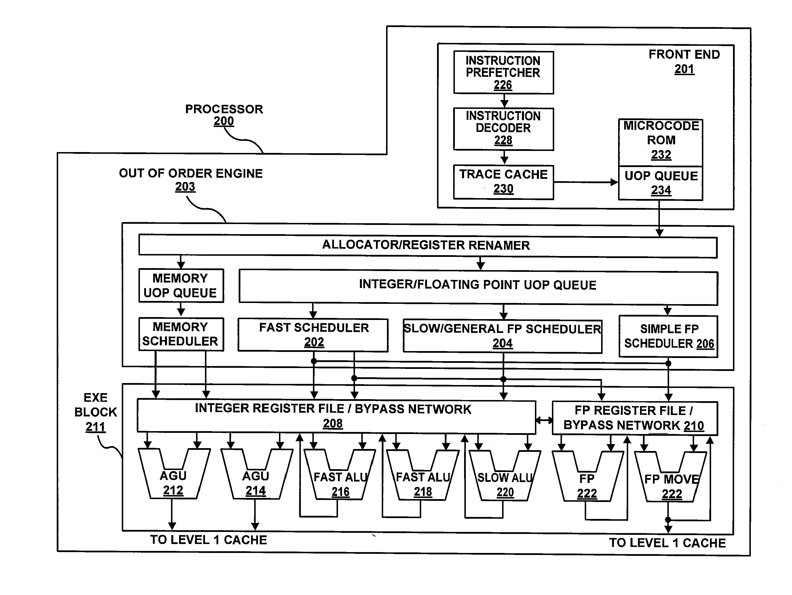 Speed up secure hash algorithm (SHA) using single instruction multiple data (SIMD) architectures