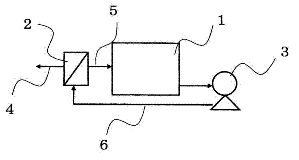 Process for production of aqueous refined sugar solution