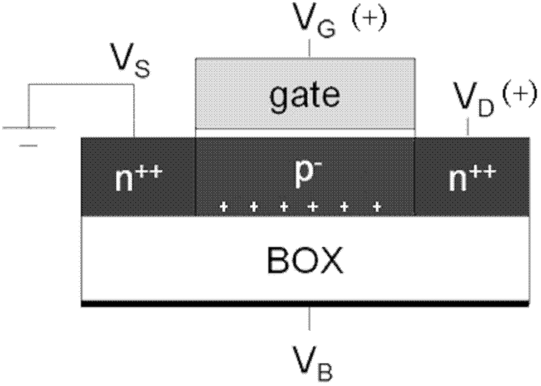 Method for enhancing read-in speed of floating body effect storage unit and semiconductor device