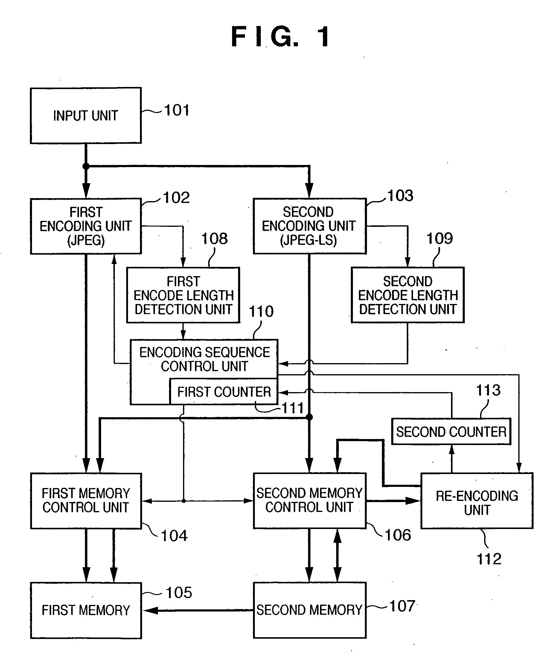 Image encoding apparatus and method, computer program, and computer-readable storage medium