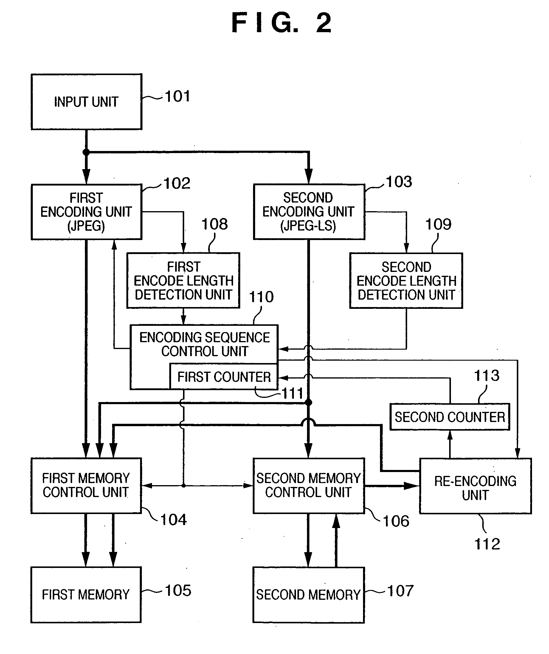 Image encoding apparatus and method, computer program, and computer-readable storage medium