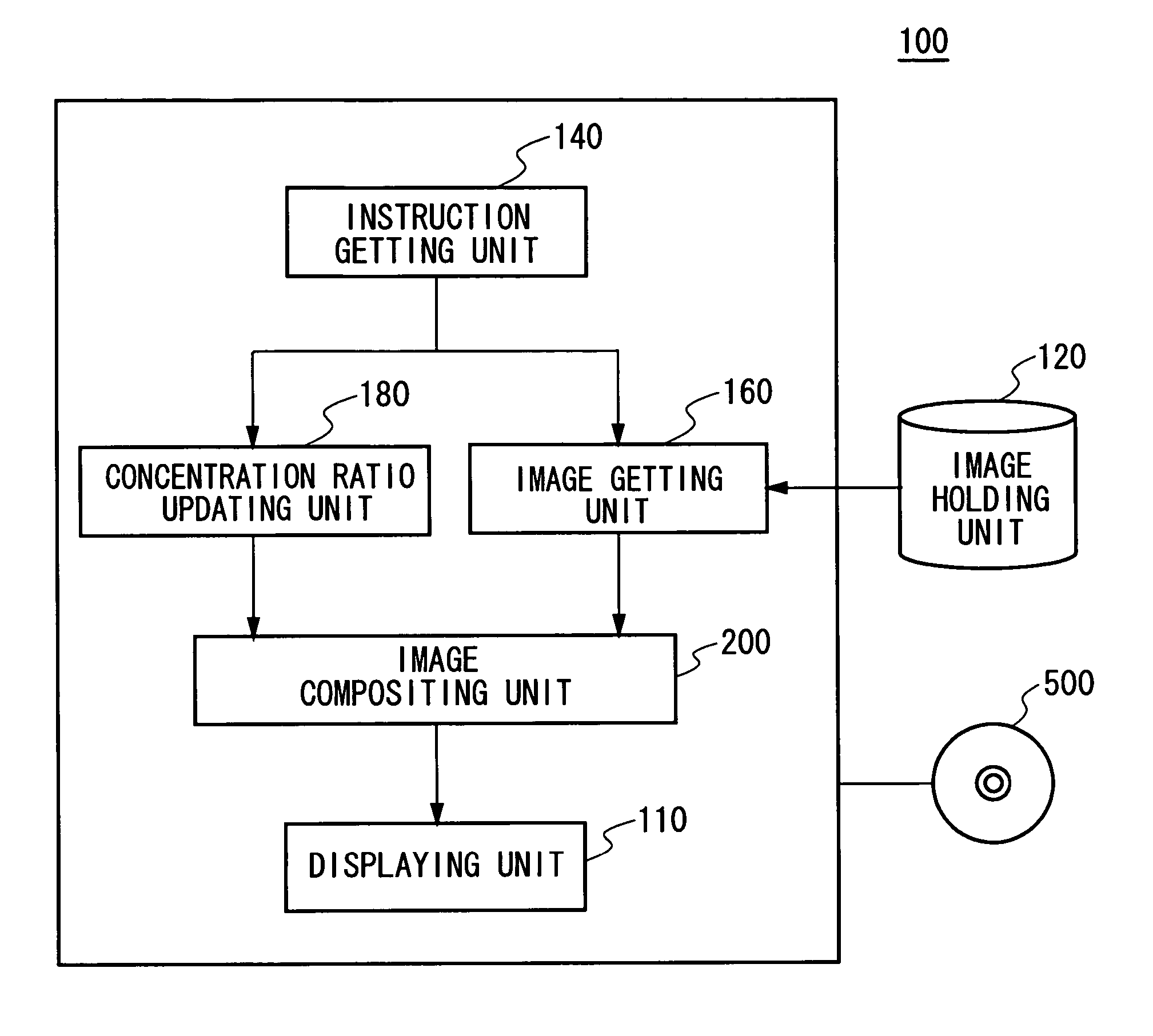 Displaying apparatus, a displaying method, and a machine readable medium storing thereon a computer program