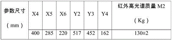 Simulation method used for satellite high-precision load ground weightlessness