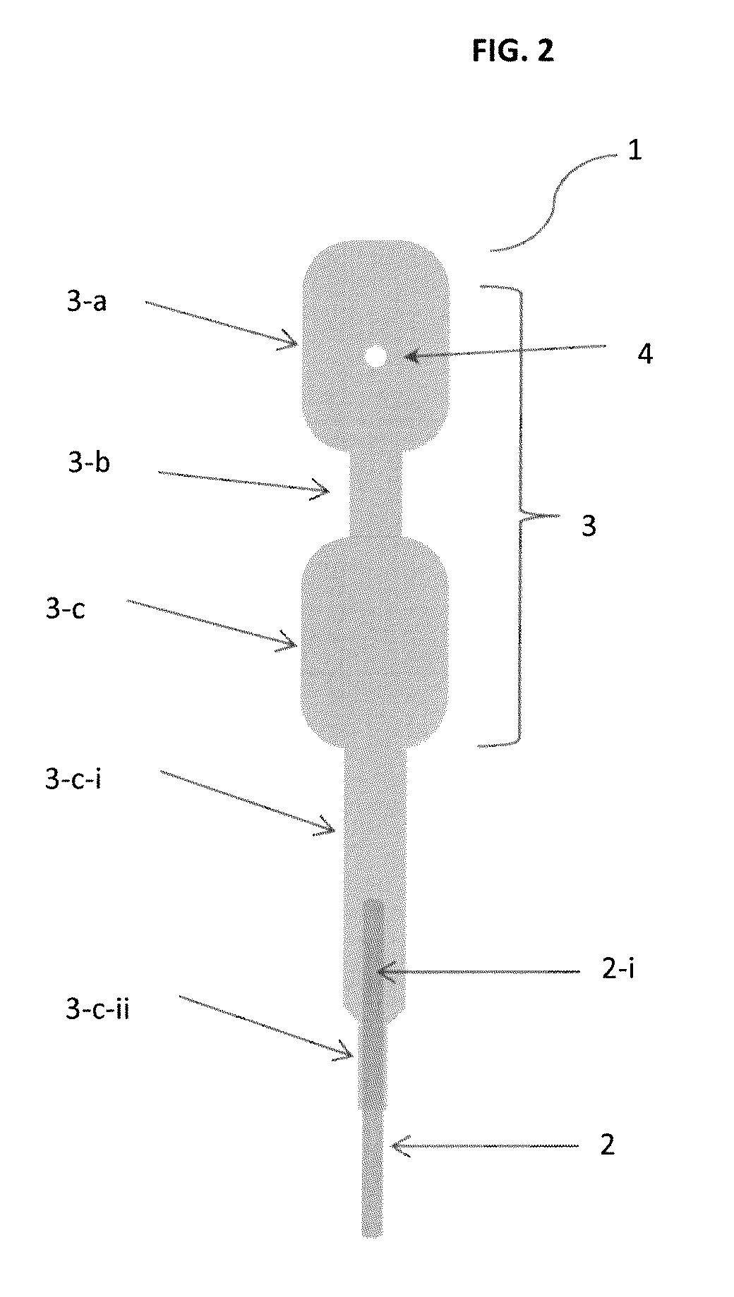 Pipette