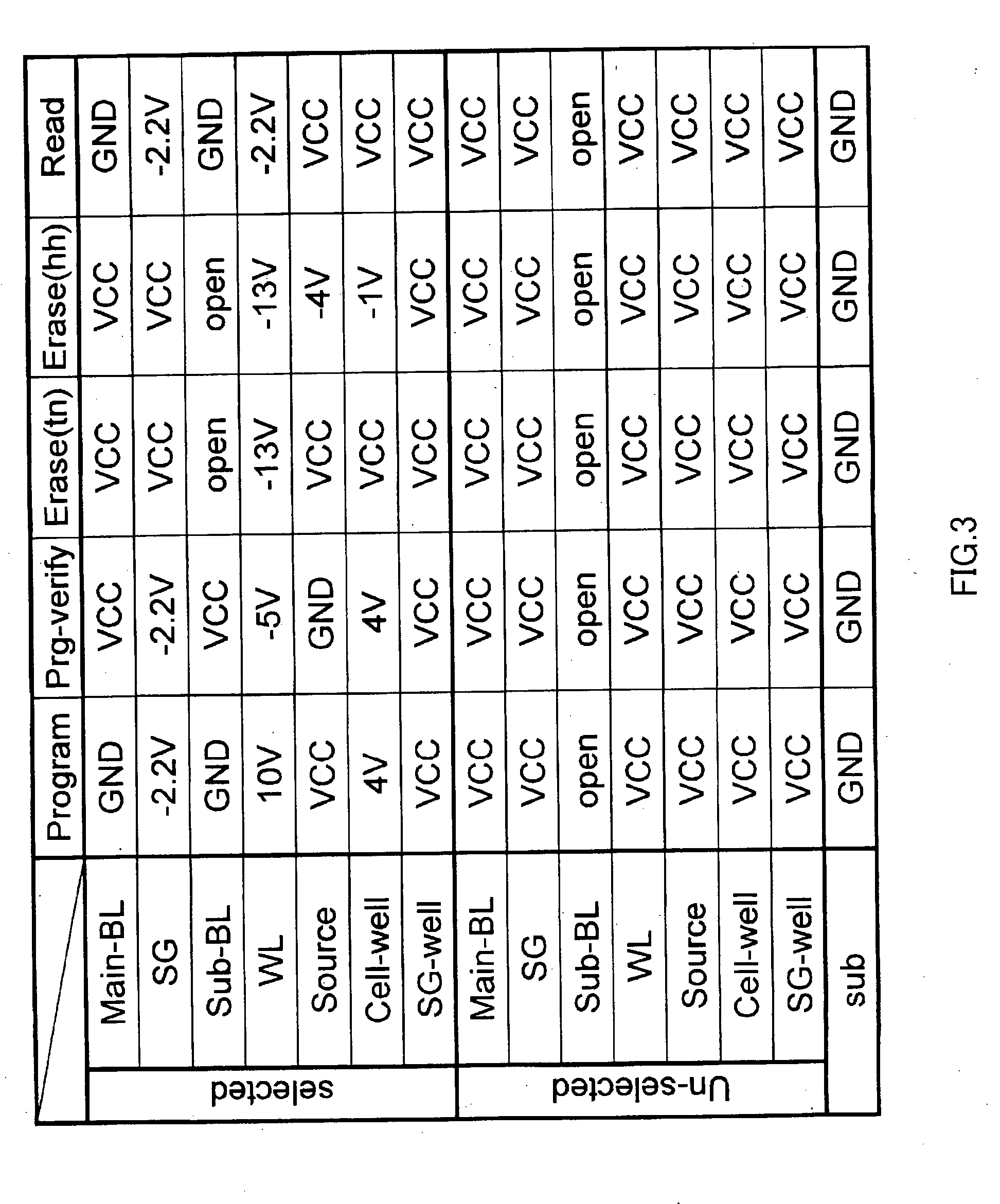 Nonvolatile Semiconductor Memory