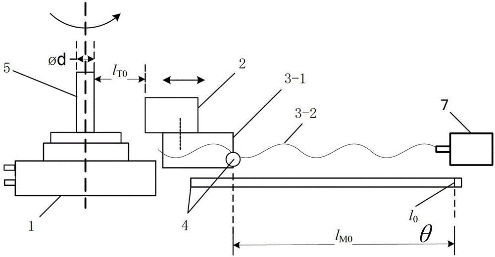 Detection method of cam profile detection system based on direct drive motor